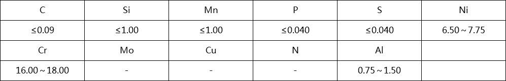 5cd14be1d4140.png 5S4M$~MXPZ$SO@AS1R9}_~6.png