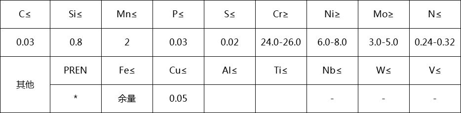 5cd0e01792d0c.png UX3{U)RC)OH[(Y_693CSCPG.png